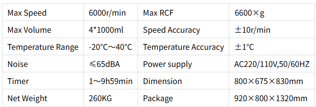 Par&acirc;metro t&eacute;cnico DDL6
