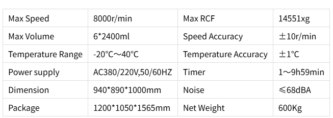 especifica&ccedil;&atilde;o