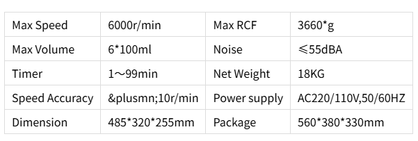 especifica&ccedil;&atilde;o