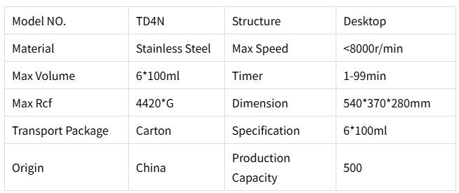 Informa&ccedil;&otilde;es b&aacute;sicas